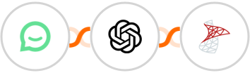 Simplesat + OpenAI (GPT-3 & DALL·E) + SQL Server Integration