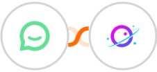 Simplesat + Orbit Integration