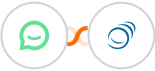 Simplesat + PipelineCRM Integration