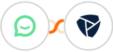 Simplesat + Platform.ly Integration