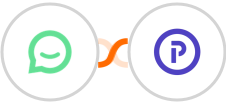 Simplesat + Plutio Integration