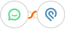 Simplesat + Podio Integration