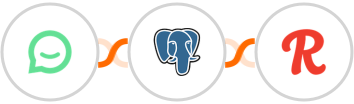 Simplesat + PostgreSQL + Runrun.it Integration
