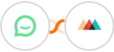 Simplesat + Printful Integration