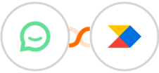 Simplesat + Productboard Integration