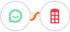 Simplesat + Redbooth Integration