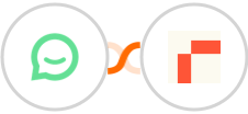 Simplesat + Rows Integration