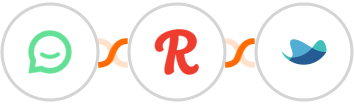 Simplesat + Runrun.it + Raynet CRM Integration