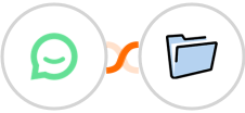 Simplesat + ServeManager Integration