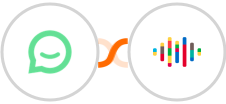 Simplesat + shipcloud(In Review) Integration