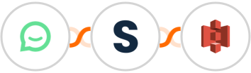 Simplesat + Shopia + Amazon S3 Integration