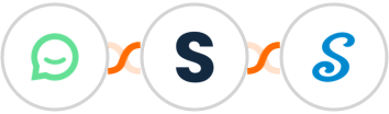 Simplesat + Shopia + signNow Integration