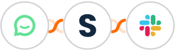Simplesat + Shopia + Slack Integration
