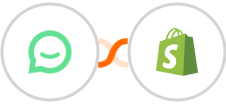 Simplesat + Shopify Integration