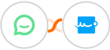 Simplesat + Signaturely Integration