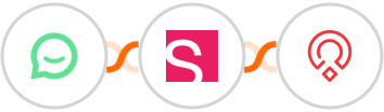 Simplesat + Smaily + Zoho Recruit Integration