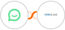 Simplesat + SMSLink  Integration