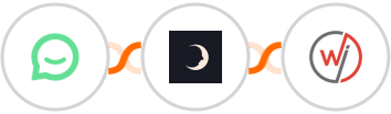 Simplesat + Sniffmail + WebinarJam Integration