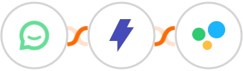 Simplesat + Straico + Filestage Integration