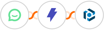 Simplesat + Straico + Parseur Integration