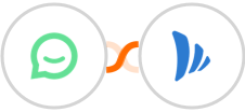 Simplesat + TeamWave Integration