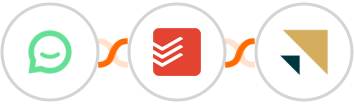 Simplesat + Todoist + Zendesk Sell Integration