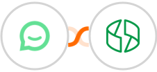 Simplesat + Zoho Billing Integration
