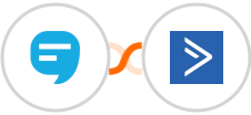 SimpleTexting + ActiveCampaign Integration