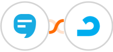 SimpleTexting + AdRoll Integration
