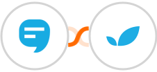 SimpleTexting + Apptivo Integration