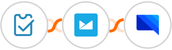 SimpleTix + Campaign Monitor + GatewayAPI SMS Integration