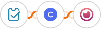 SimpleTix + Circle + Eyeson Integration