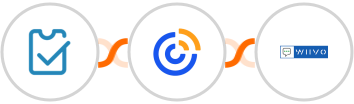 SimpleTix + Constant Contacts + WIIVO Integration