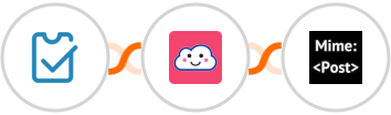 SimpleTix + Credit Repair Cloud + MimePost Integration