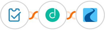 SimpleTix + Dropcontact + Ryver Integration