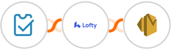 SimpleTix + Lofty + Amazon SES Integration