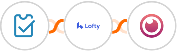 SimpleTix + Lofty + Eyeson Integration