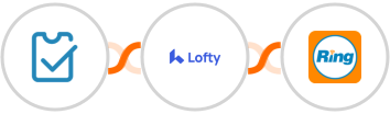 SimpleTix + Lofty + RingCentral Integration