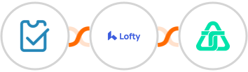 SimpleTix + Lofty + Telnyx Integration