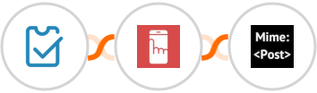 SimpleTix + Myphoner + MimePost Integration