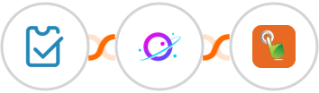 SimpleTix + Orbit + SMS Gateway Hub Integration