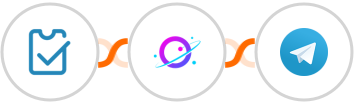 SimpleTix + Orbit + Telegram Integration