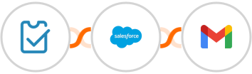 SimpleTix + Salesforce Marketing Cloud + Gmail Integration