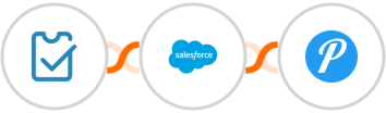 SimpleTix + Salesforce Marketing Cloud + Pushover Integration