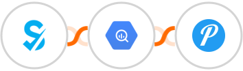 SimplyBook.me + Google BigQuery + Pushover Integration