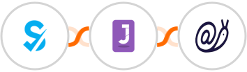 SimplyBook.me + Jumppl + Mailazy Integration