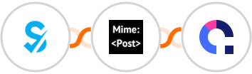 SimplyBook.me + MimePost + Coassemble Integration