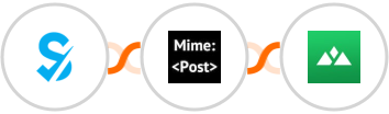 SimplyBook.me + MimePost + Heights Platform Integration