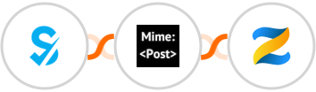 SimplyBook.me + MimePost + Zenler Integration
