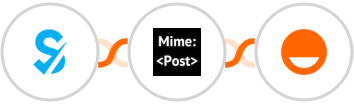 SimplyBook.me + MimePost + Rise Integration